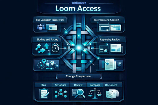Diagram of Loom Access system with various components on a dark background